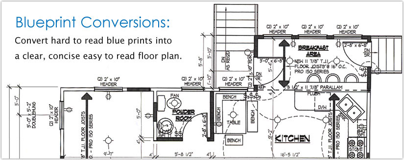 Blueprint Conversions